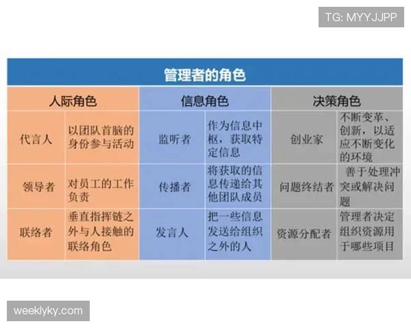 萨卡的战术角色定位及其对体系的依赖机制分析 萨卡的战术角色定位及其对体系的依赖机制分析