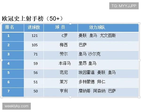 莱万比赛效率下滑:年龄影响程度分析 莱万比赛效率下滑:年龄影响程度分析