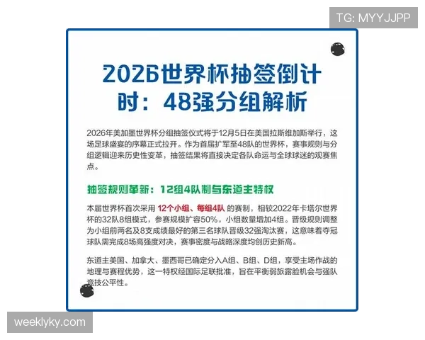2026世界杯48队12小组赛制如何规定：每组4队小组前两名如何出线