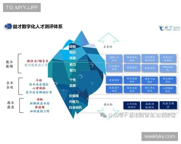 巴尔卡拉潜力评估:天赋兑现与表现验证的关键维度 巴尔卡拉潜力评估:天赋兑现与表现验证的关键维度